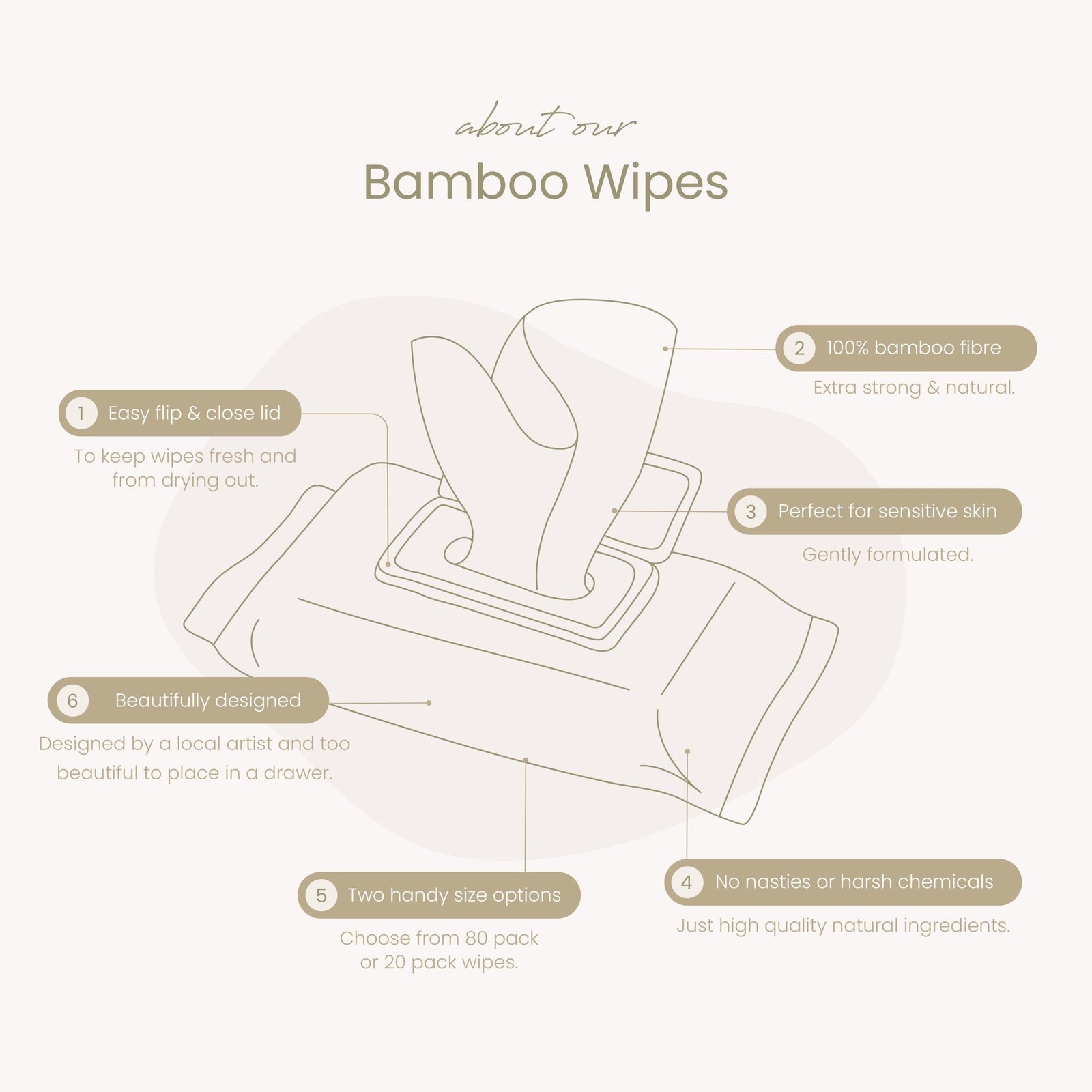 Haléco by Luvme 80pk Bamboo Wipes | 6 PACKS - shop_name Wipes