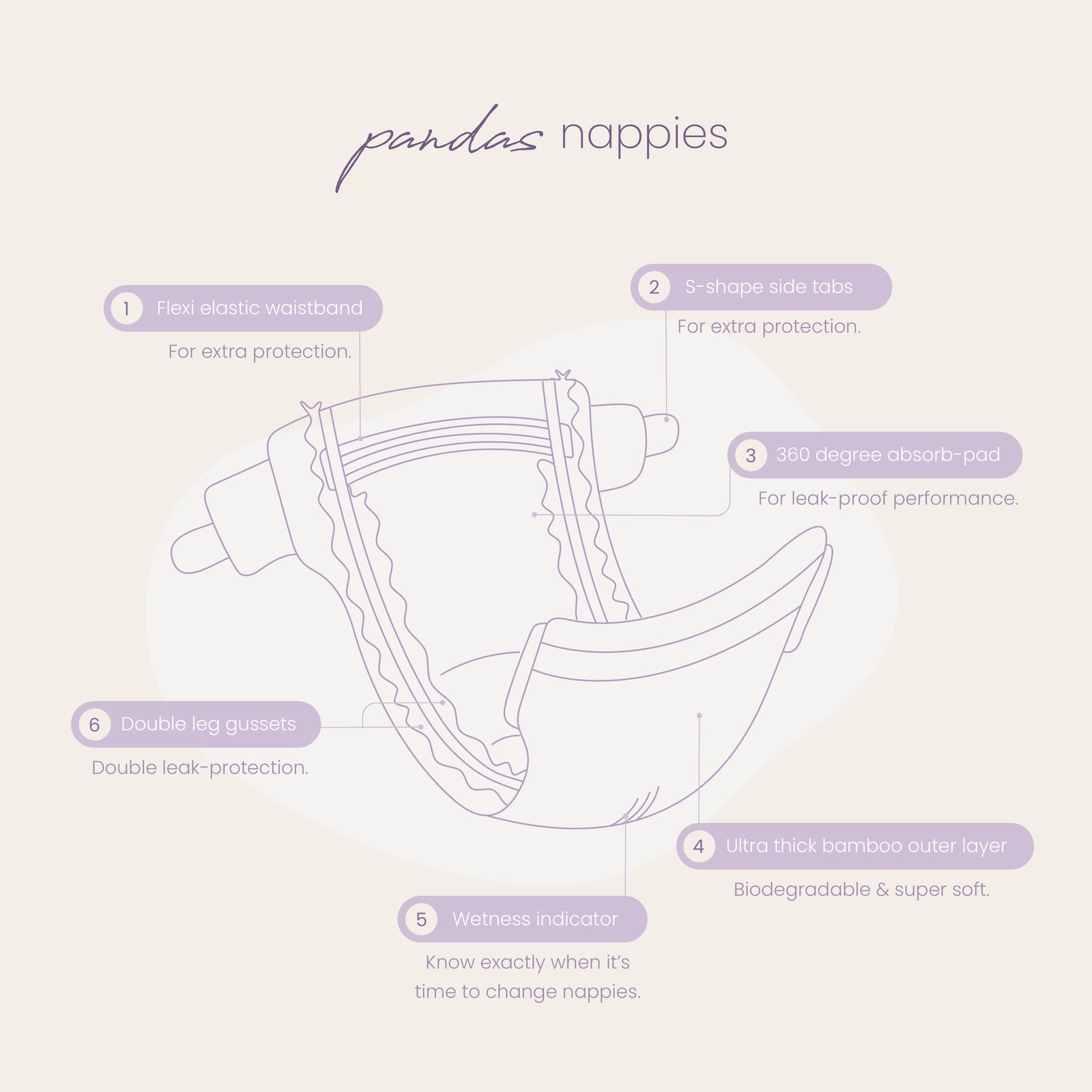 Pandas by Luvme Bamboo Nappies & Pull Ups | SINGLE PACK