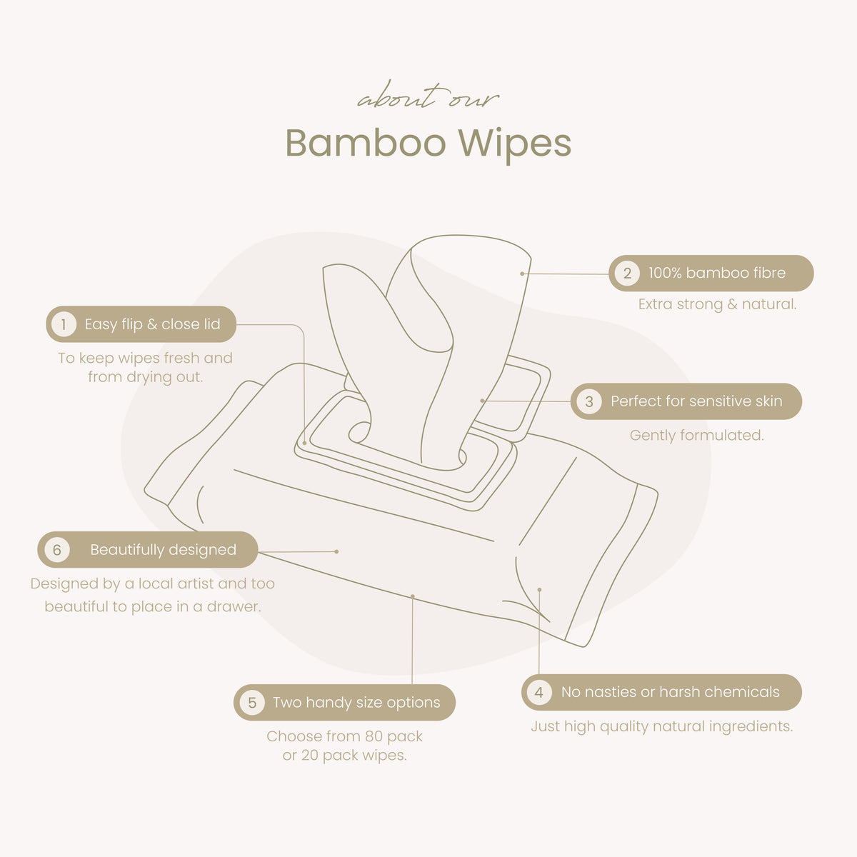 Haléco by Luvme 20pk Bamboo Wipes | 1 PACK
