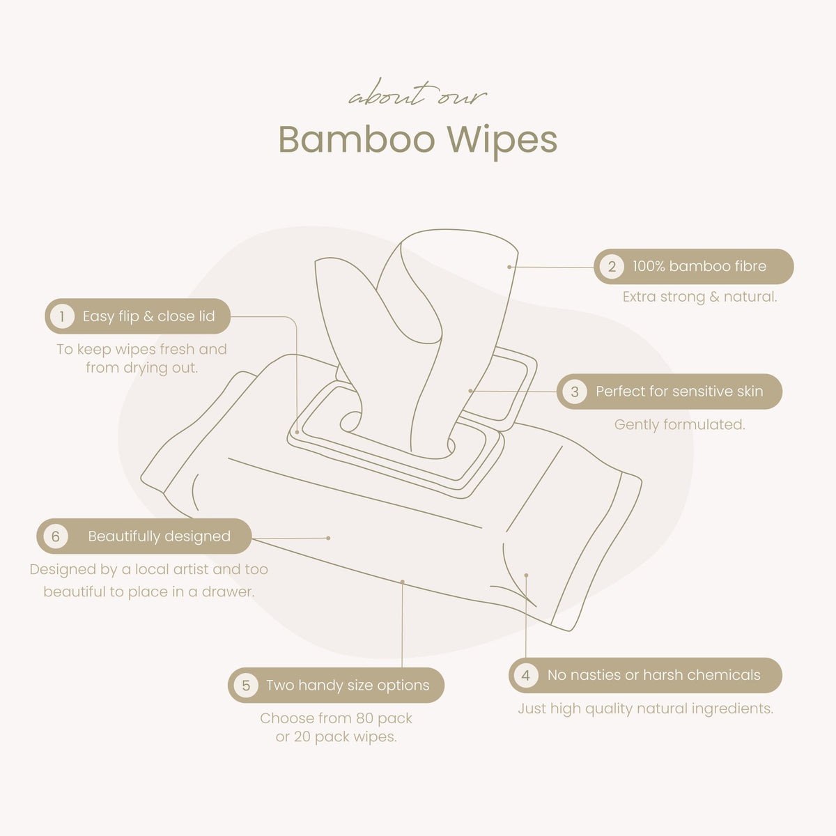 Haléco by Luvme 80pk Bamboo Wipes | 12 PACKS - shop_name Wipes