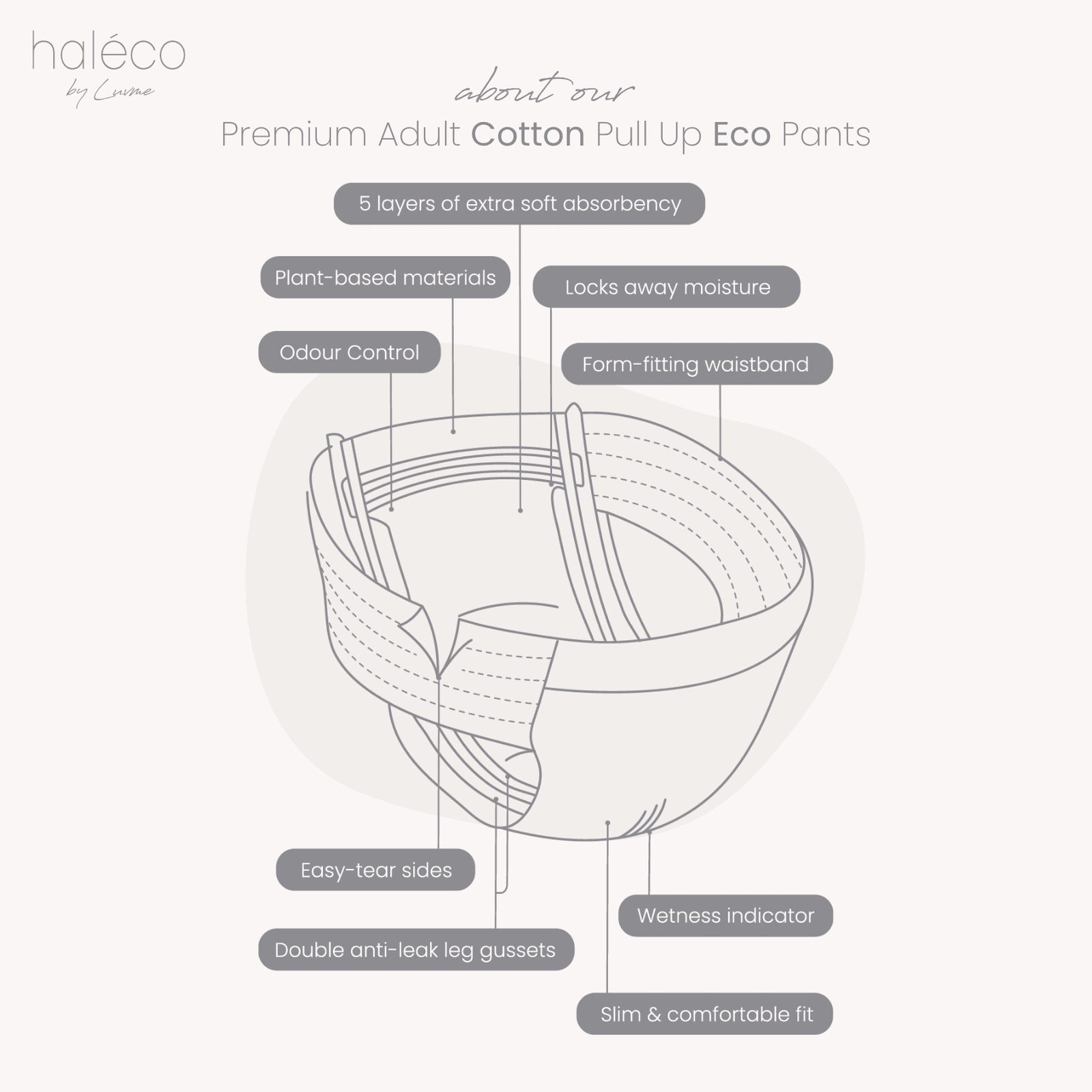 Haleco by Luvme ADULT biodegradable COTTON Pull Up Pants 4 Packs - shop_name Nappies