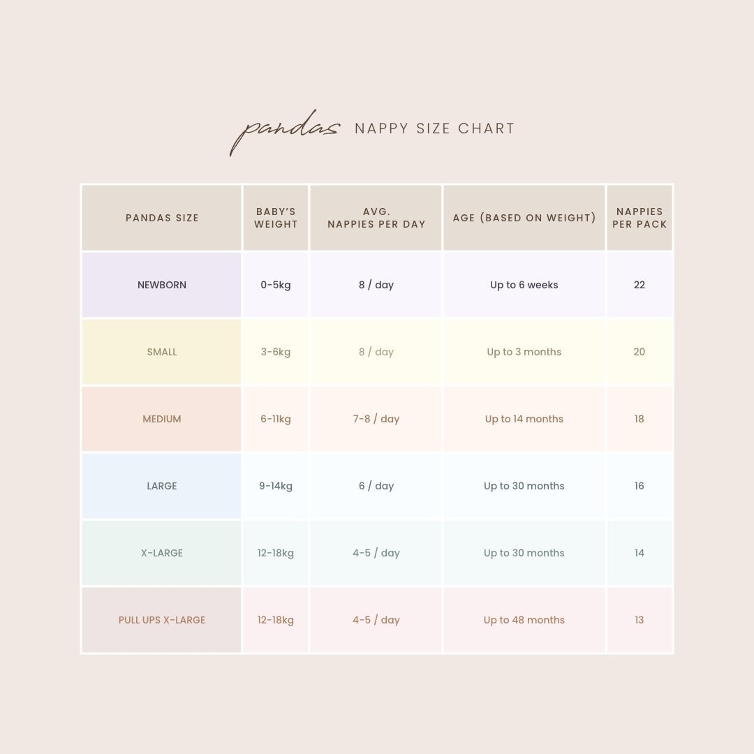 Pandas 85% Biodegradable BAMBOO Baby Nappies &amp; Pull Ups | SINGLE PACK - Gentle on Skin, Eco‑Friendly - shop_name Nappies