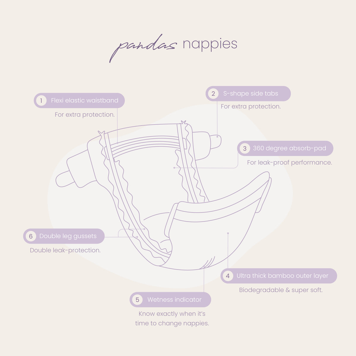 Pandas by Luvme Bamboo Nappies &amp; Pull Ups | SINGLE PACK